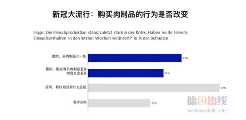 價格談判僵局 零售商與制造商的年度博弈，消費者緣何冷眼旁觀？